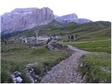 Rifugio Passo Sella - Sassopiatto / Plattkofel